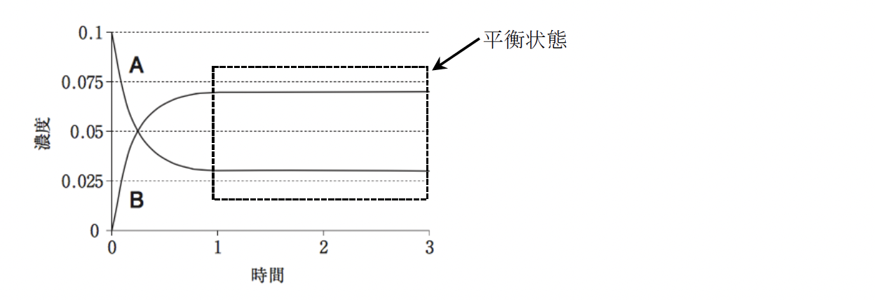 解説画像